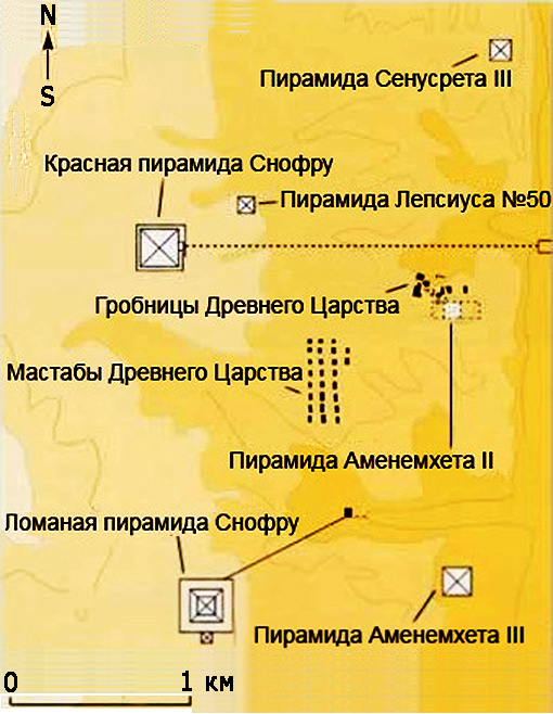 Рис.1. Карта пирамид Дахшура.