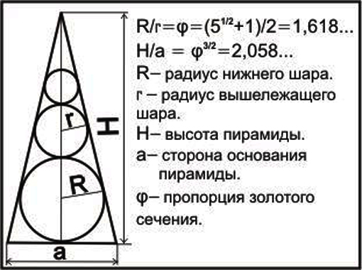 Рис.3.